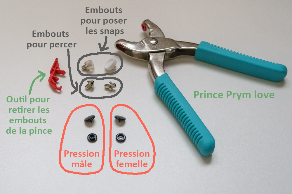 Comment poser un bouton pression plastique ou « snap » – Miss Cactus