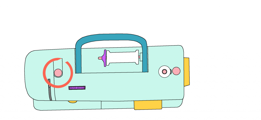 Guide-fil sur une machine à coudre : définition – Miss Cactus